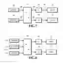 Fig. 06 - Bi-level switching with power packs