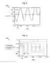 Fig. 04 - Ripple cancellation