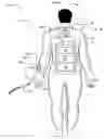 Fig. 03 - Wearable power-output device operable to deliver wirelessly received power