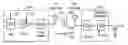 Fig. 01 - Resonance detection and control within a wireless power system