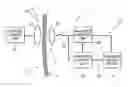 Fig. 01 - SYSTEM FOR SUPPLYING ENERGY
