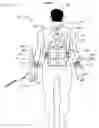 Fig. 09 - Wearable power source