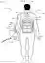Fig. 10 - Wearable power source