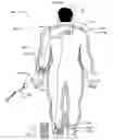 Fig. 26 - Wearable power source
