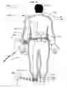 Fig. 35 - Wearable power source