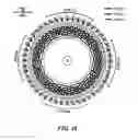 Fig. 49 - DECREASED DRAG HIGH EFFICIENCY ELECTRIC GENERATOR