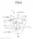 Fig. 06 - Rotor with reinforcing portions for an electric rotating machine