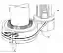 Fig. 01 - Electric motor comprising an inductor with a superconducting element incorporated between coils