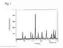 Fig. 02 - Doped garnet fluorescent substance having red shift for pc LEDs