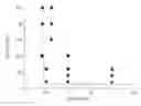Fig. 01 - DC power supply unit and LED lighting apparatus