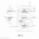 Fig. 04 - Method and module for controlling rotation of a motorized spindle