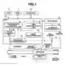 Fig. 02 - Apparatus equipped with motor