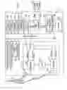 Fig. 02 - Multifunctional charger system and method