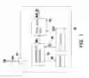 Fig. 02 - Power converter and pulse width modulation signal controlling apparatus thereof