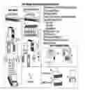 Fig. 01 - Room management system
