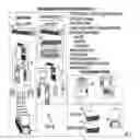 Fig. 02 - Room management system
