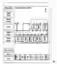 Fig. 06 - Room management system