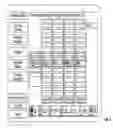 Fig. 07 - Room management system