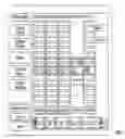 Fig. 08 - Room management system