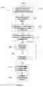Fig. 22 - Portable presentation system and methods for use therewith