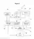 Fig. 06 - Method and apparatus for ranging finding, orienting, and/or positioning of single and/or multiple devices