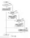 Fig. 86 - Method and apparatus for detecting and interpreting path of designated position