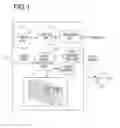 Fig. 02 - 3D IMAGE CONTROL APPARATUS AND 3D IMAGE CONTROL METHOD