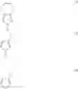 Fig. 07 - Oleophobic surface coatings