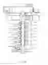 Fig. 44 - METHOD OF DISTRIBUTING FLUID PRESSURE IN PRINTING SYSTEM