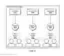 Fig. 05 - Multiway telepresence without a hardware MCU