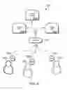 Fig. 07 - Telepresence between a multi-unit location and a plurality of single unit locations