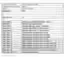 Fig. 01 - Transferring of 3D image data