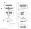 Fig. 01 - Augmented reality navigation for repeat photography and difference extraction