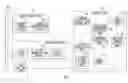 Fig. 01 - CONTROL DEVICE AND PROJECTION VIDEO DISPLAY DEVICE
