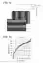 Fig. 09 - Liquid crystal display panel