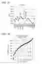 Fig. 10 - Liquid crystal display panel