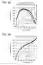 Fig. 14 - Liquid crystal display panel