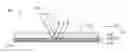 Fig. 01 - PROJECTION SCREEN, PROJECTION SYSTEM AND METHOD FOR MAKING THE PROJECTION SCREEN