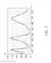 Fig. 03 - PROJECTION SCREEN, PROJECTION SYSTEM AND METHOD FOR MAKING THE PROJECTION SCREEN