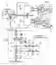 Fig. 01 - Profile measuring apparatus