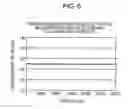 Fig. 07 - Profile measuring apparatus