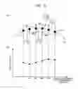 Fig. 19 - Profile measuring apparatus