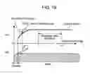Fig. 20 - Profile measuring apparatus