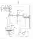 Fig. 01 - Apparatus for measuring rotationally symmetric aspheric surface