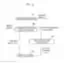 Fig. 07 - Apparatus for measuring rotationally symmetric aspheric surface
