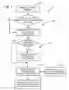 Fig. 08 - Smart television system having methods or means for accessing paid or subscribed digital content from the internet