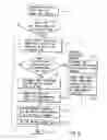 Fig. 05 - Image forming apparatus and image forming method