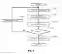 Fig. 09 - Printer and printing method on the basis of calibration of primary colors mixture