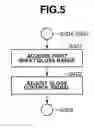 Fig. 06 - IMAGE PROCESSING APPARATUS AND IMAGE PROCESSING METHOD