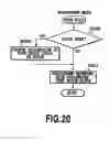 Fig. 22 - Printing control based on a selected printing mode by a user